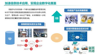 《中國工業軟件發展白皮書2019》發布 人工智能驅動工業軟件新增長，2021年市場規模將超2600億